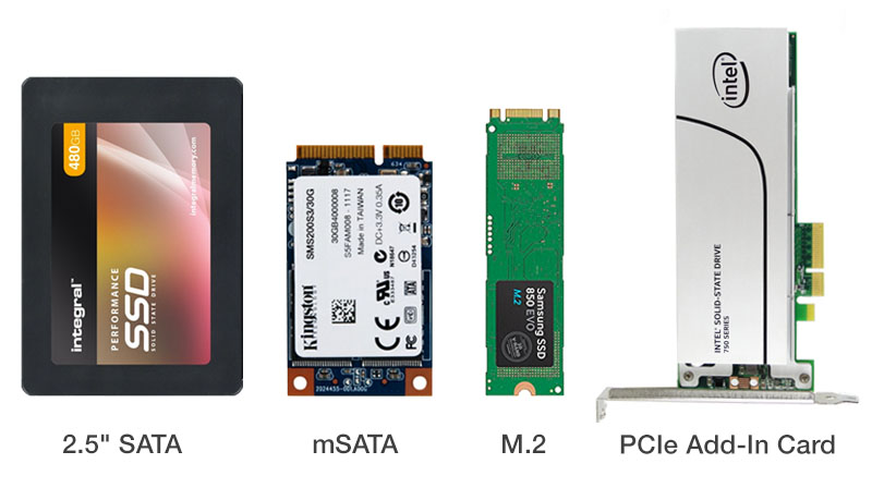 Form factor - Principalele tipuri de SSD în funcție de format